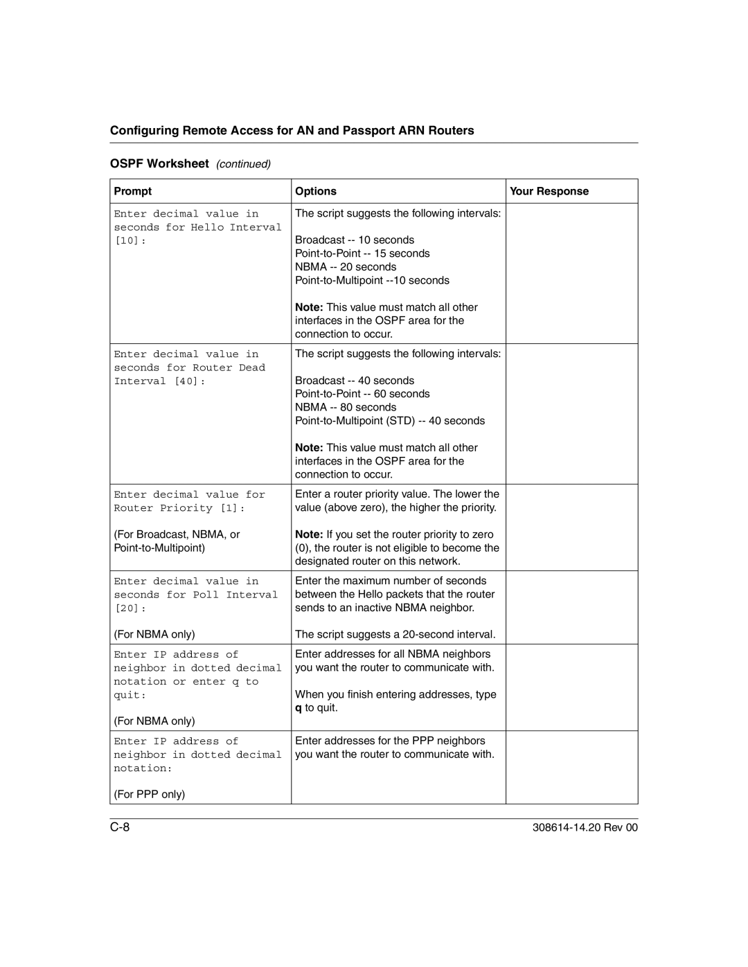 Nortel Networks 14.2 manual Enter a router priority value. The lower 