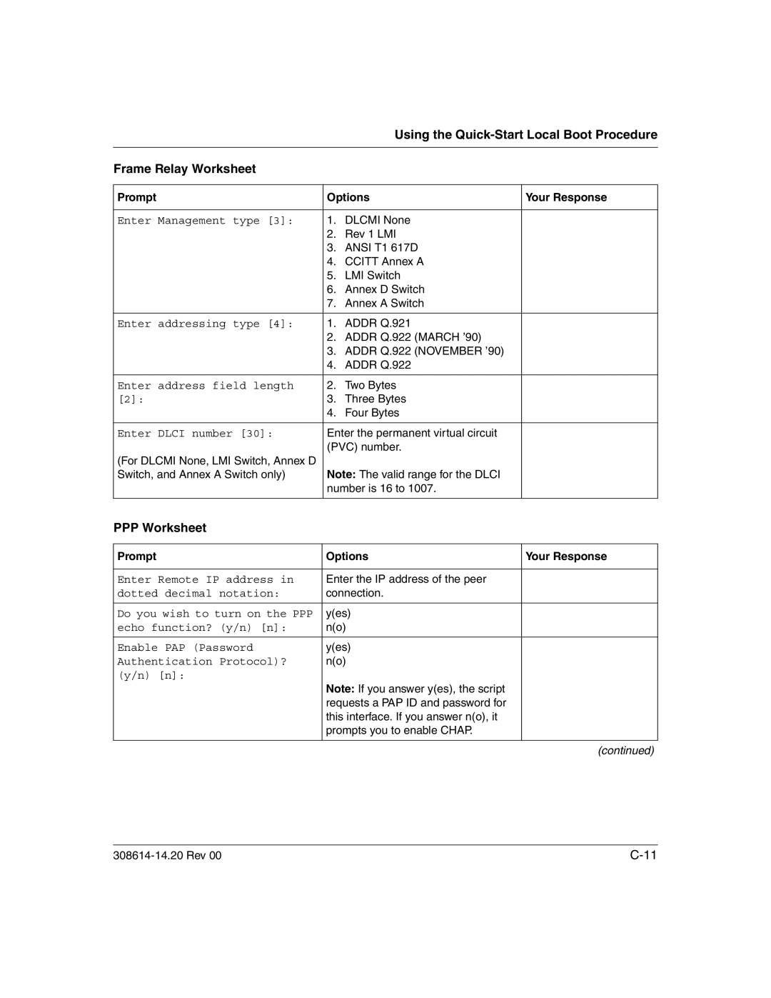 Nortel Networks 14.2 manual Frame Relay Worksheet, PPP Worksheet 