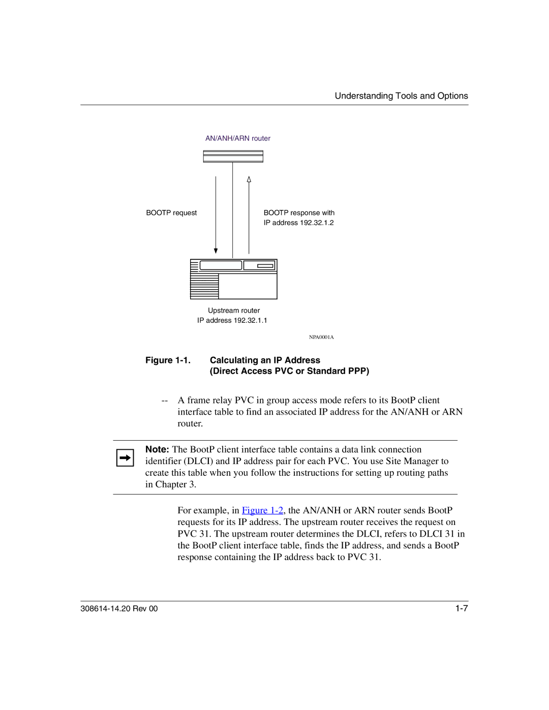 Nortel Networks 14.2 manual Calculating an IP Address Direct Access PVC or Standard PPP 