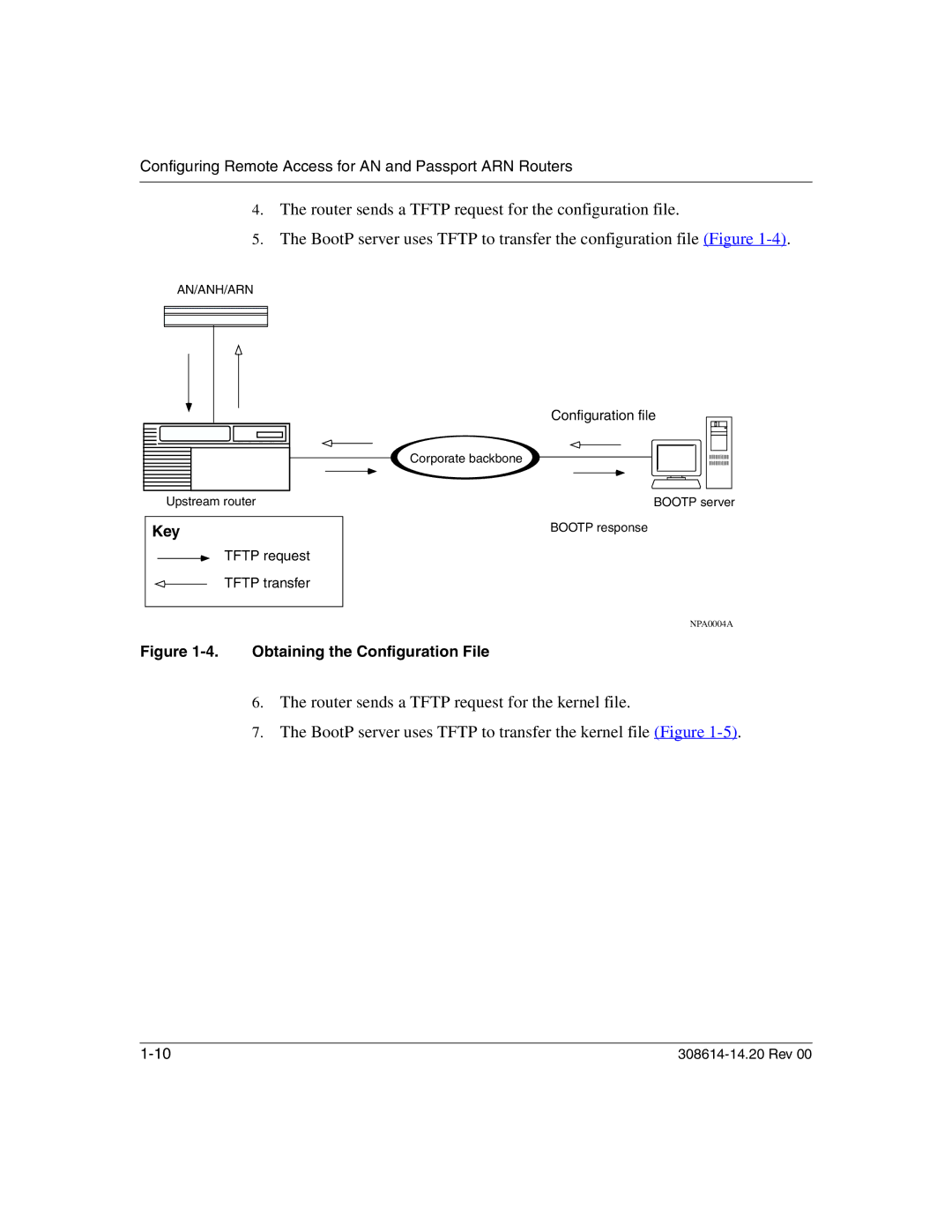 Nortel Networks 14.2 manual Obtaining the Configuration File 