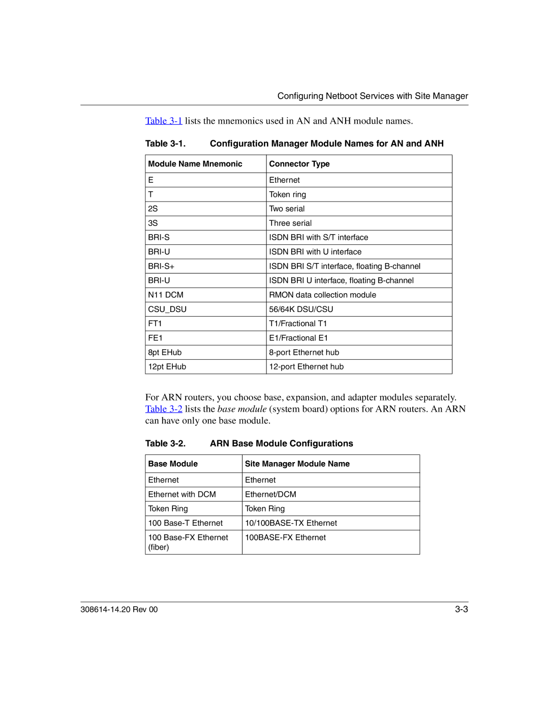 Nortel Networks 14.2 manual Configuration Manager Module Names for AN and ANH, ARN Base Module Configurations 