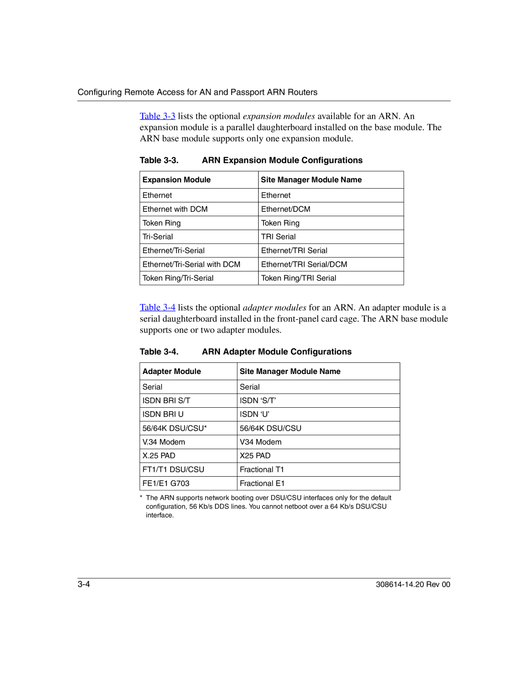 Nortel Networks 14.2 manual ARN Expansion Module Configurations, ARN Adapter Module Configurations 