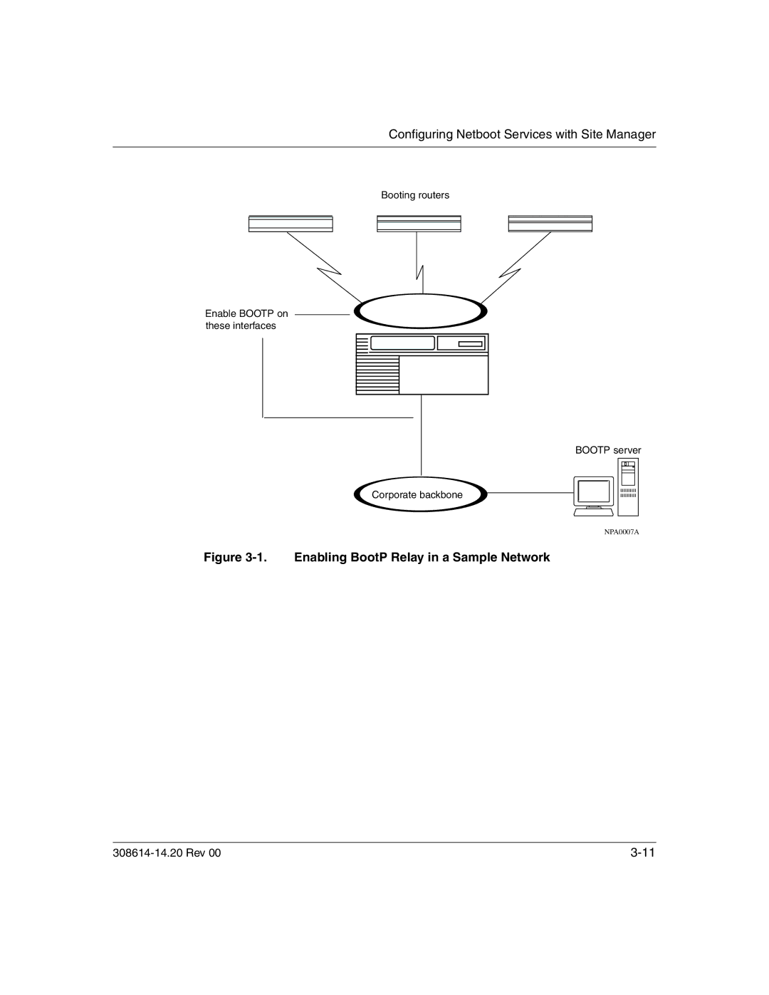 Nortel Networks 14.2 manual Enabling BootP Relay in a Sample Network 