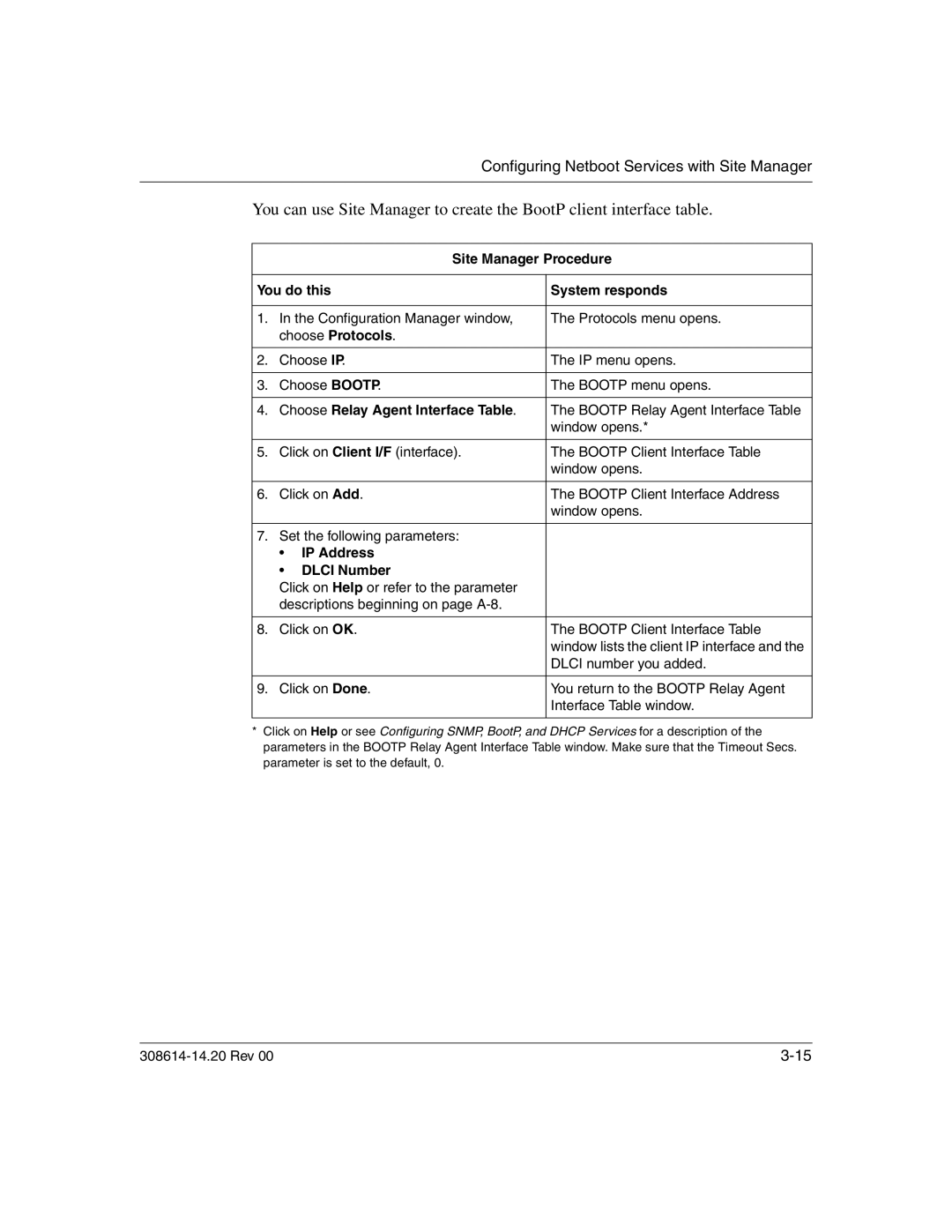 Nortel Networks 14.2 manual IP Address Dlci Number 