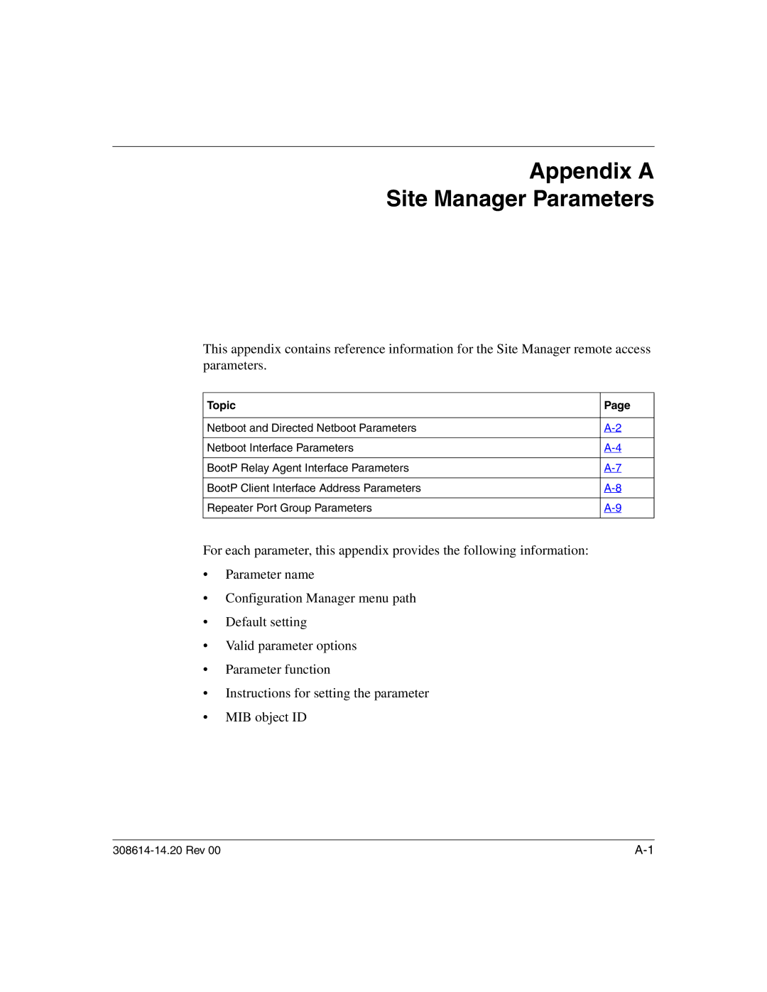 Nortel Networks 14.2 manual Appendix a Site Manager Parameters, Topic 