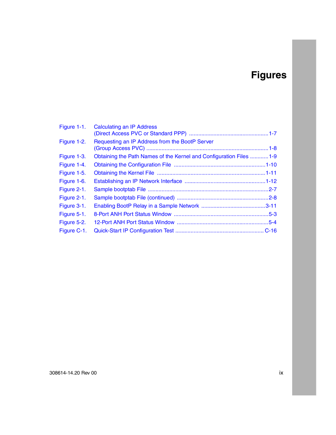 Nortel Networks 14.2 manual Figures 