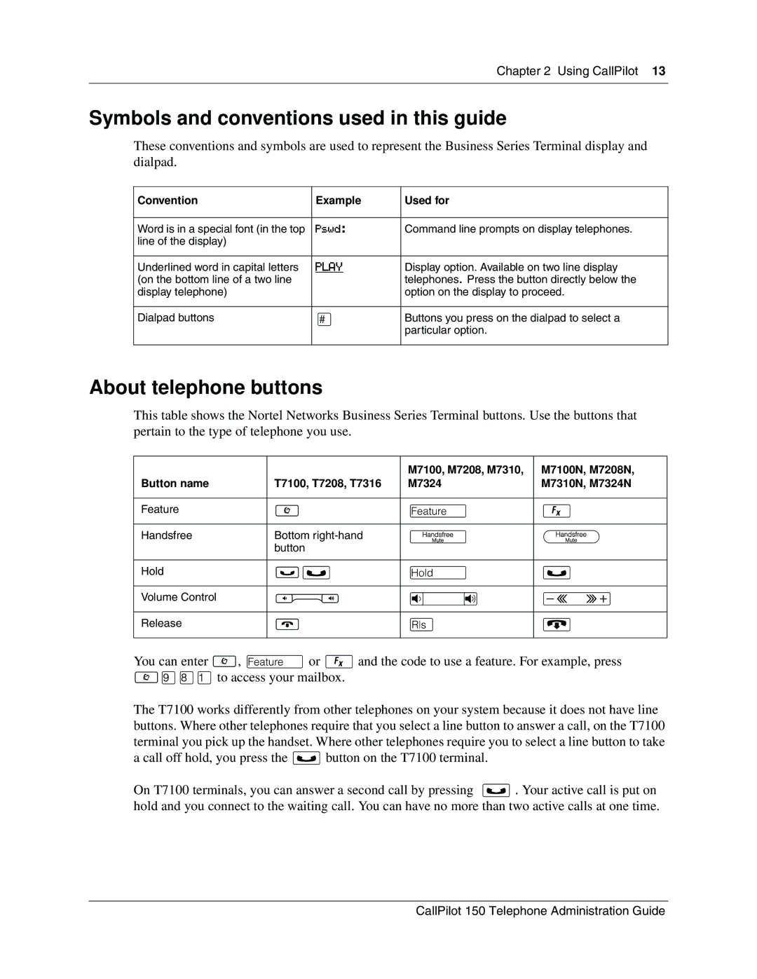 Nortel Networks CallPilot, 150 manual Symbols and conventions used in this guide, About telephone buttons 