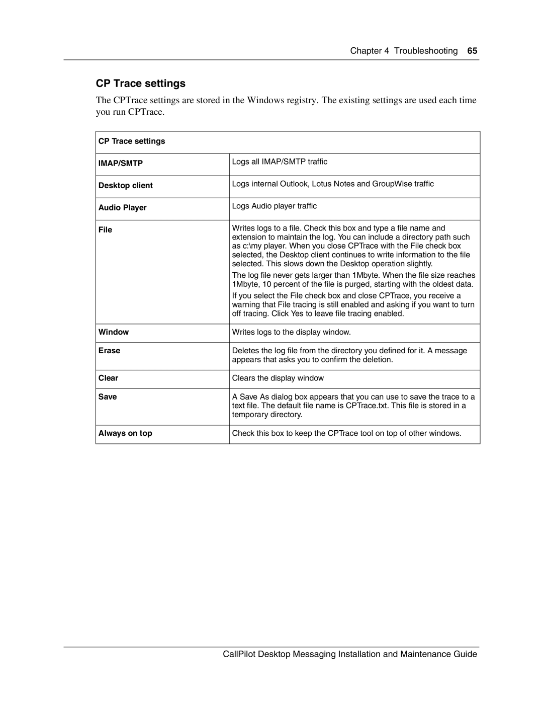 Nortel Networks 150 manual CP Trace settings, Imap/Smtp 