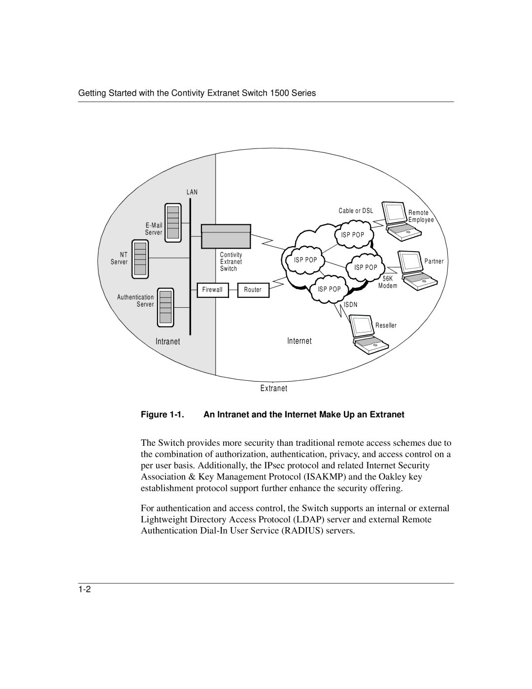 Nortel Networks 1500 manual An Intranet and the Internet Make Up an Extranet 