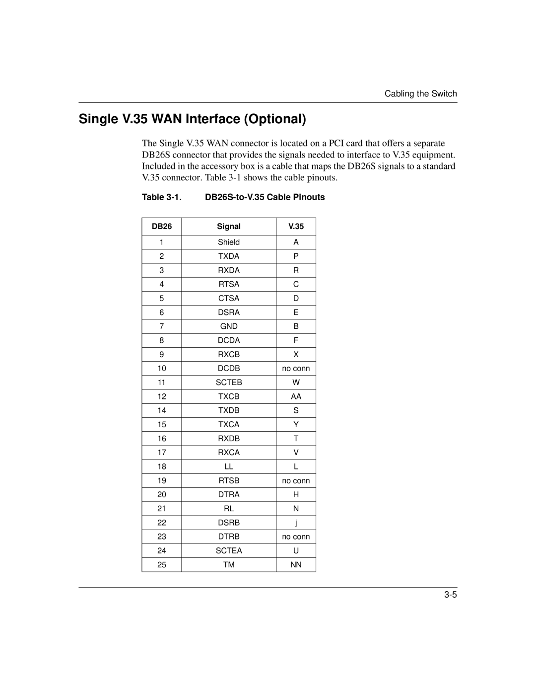 Nortel Networks 1500 manual Single V.35 WAN Interface Optional, DB26S-to-V.35 Cable Pinouts 