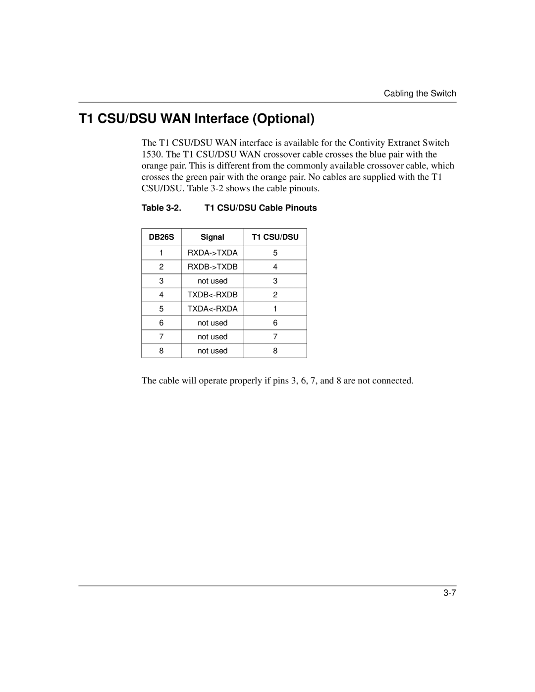 Nortel Networks 1500 manual T1 CSU/DSU WAN Interface Optional, T1 CSU/DSU Cable Pinouts 