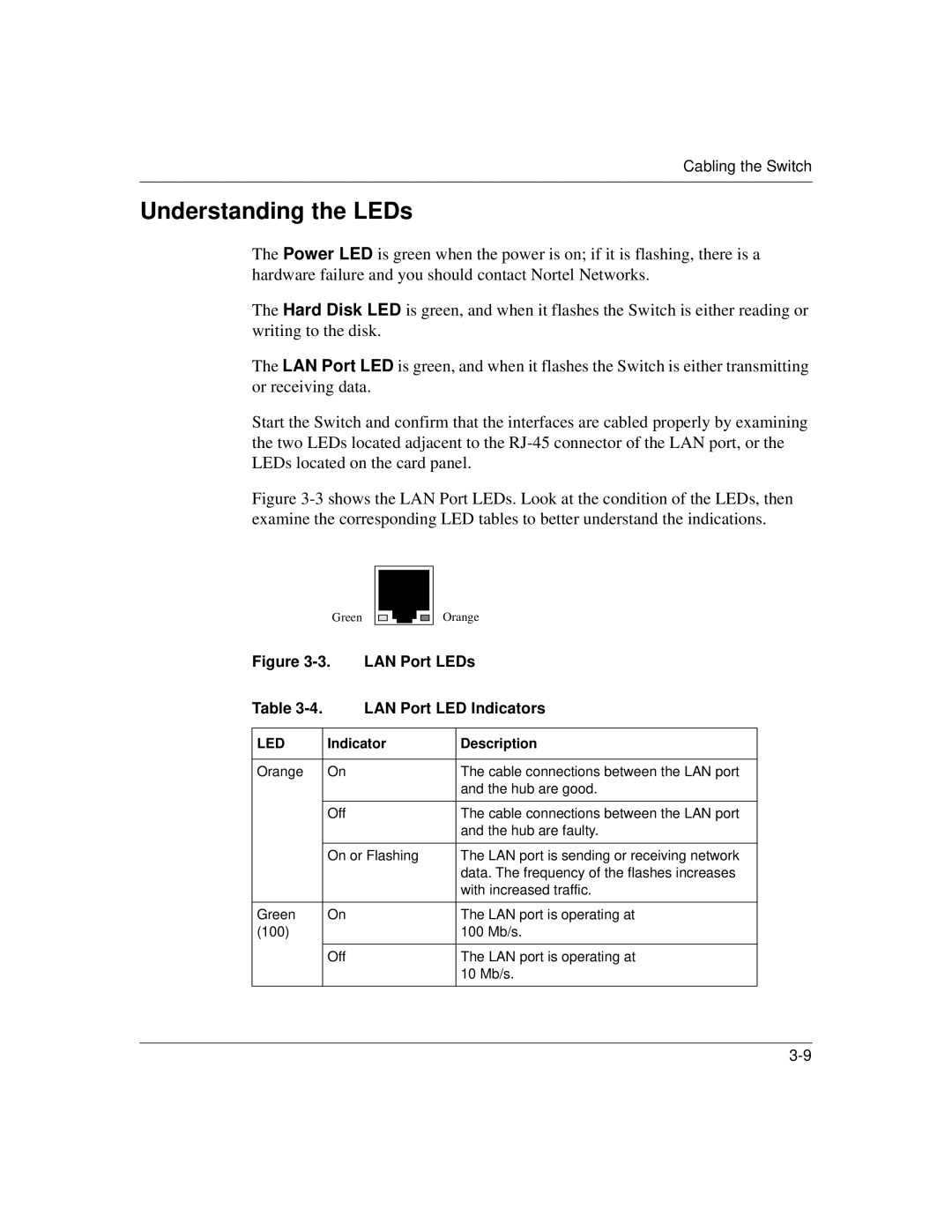 Nortel Networks 1500 manual Understanding the LEDs, LAN Port LEDs, LAN Port LED Indicators 