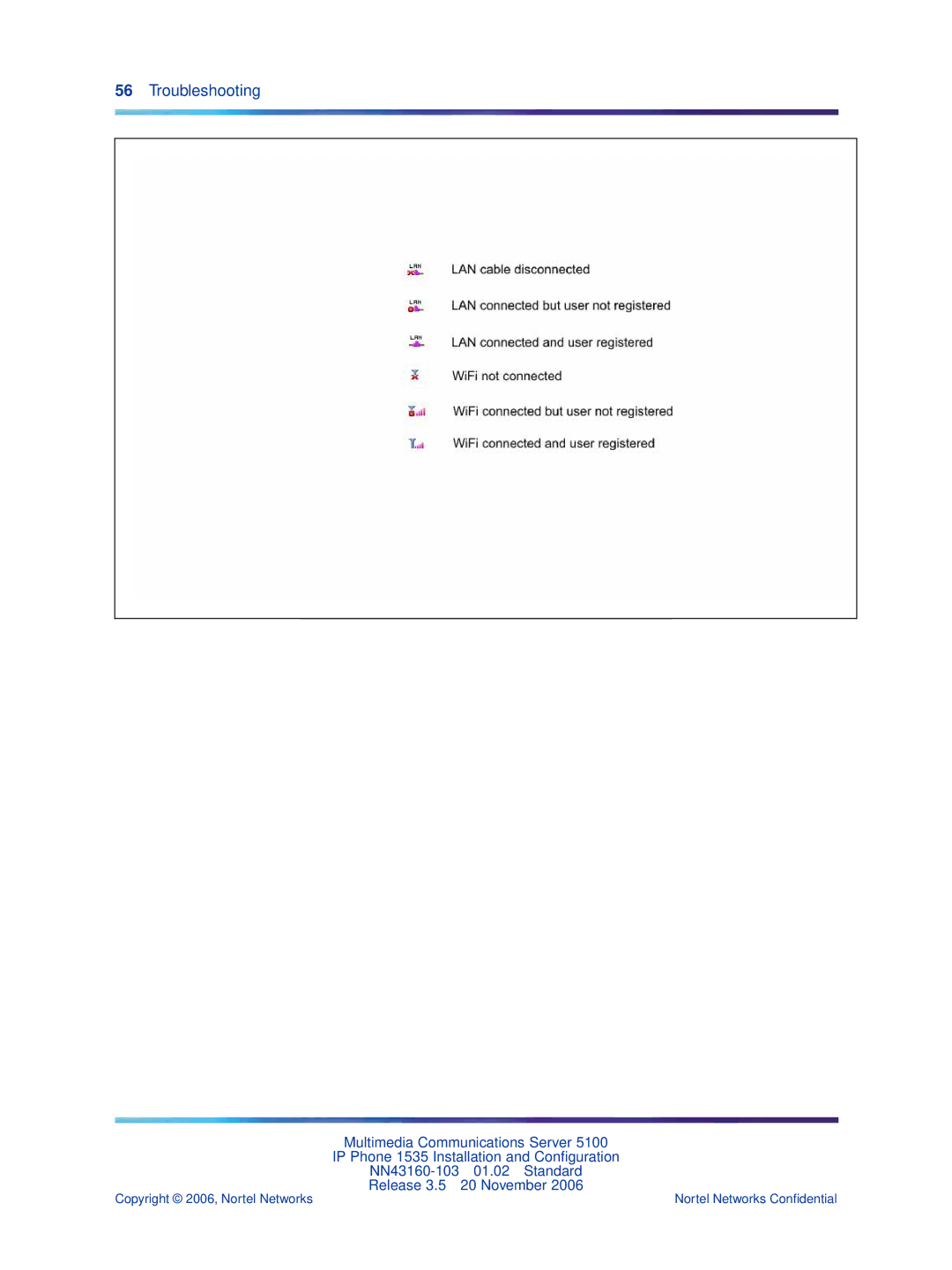 Nortel Networks 1535 manual Troubleshooting 