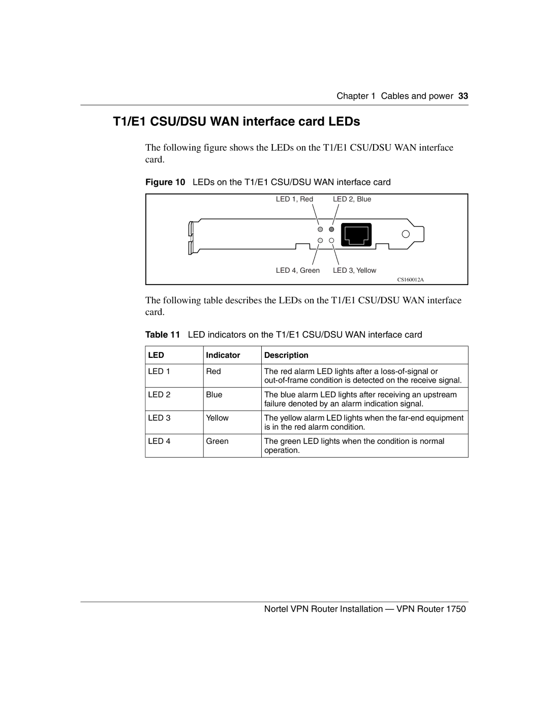 Nortel Networks 1750 manual T1/E1 CSU/DSU WAN interface card LEDs, LED indicators on the T1/E1 CSU/DSU WAN interface card 