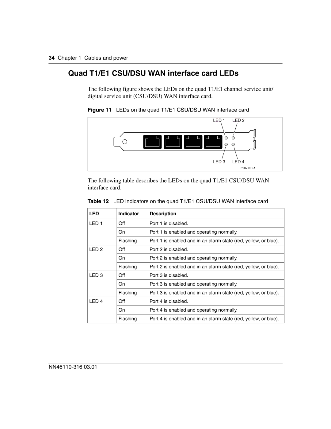 Nortel Networks 1750 manual Quad T1/E1 CSU/DSU WAN interface card LEDs 