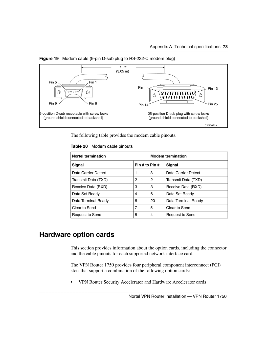 Nortel Networks 1750 manual Hardware option cards, Modem cable pinouts 