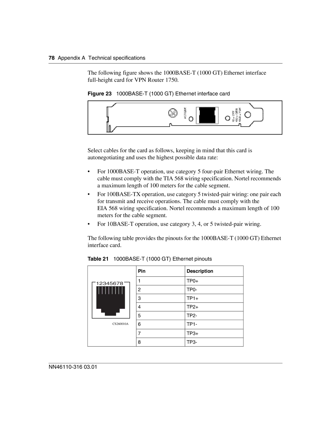 Nortel Networks 1750 manual 1000BASE-T 1000 GT Ethernet interface card, 1000BASE-T 1000 GT Ethernet pinouts 