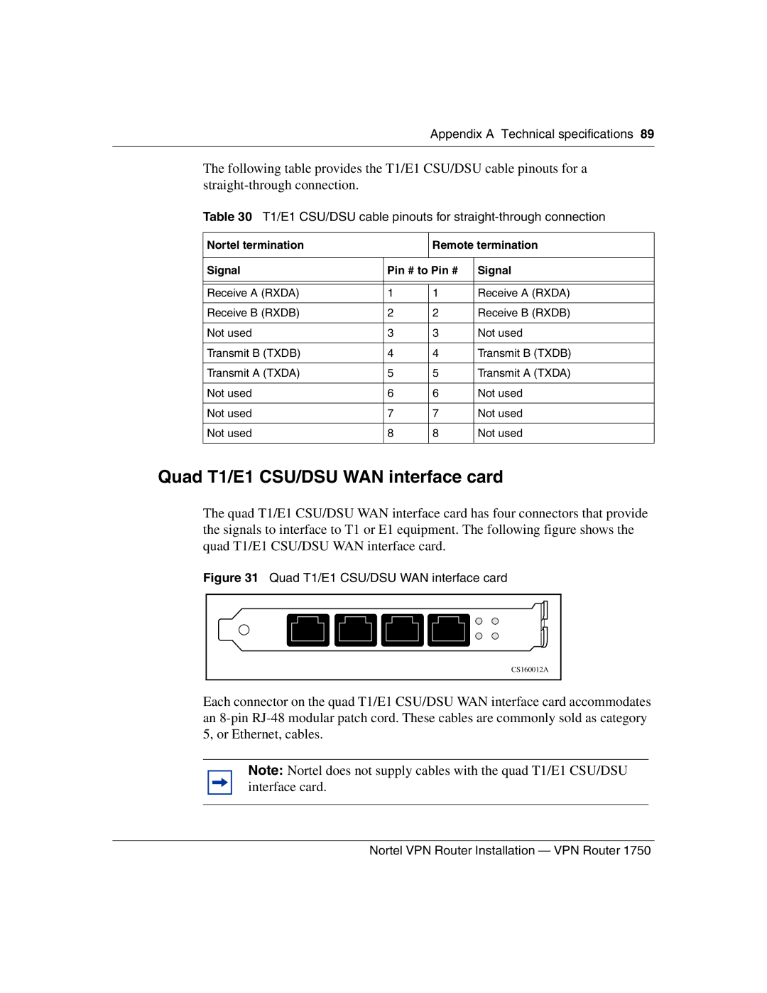 Nortel Networks 1750 Quad T1/E1 CSU/DSU WAN interface card, T1/E1 CSU/DSU cable pinouts for straight-through connection 
