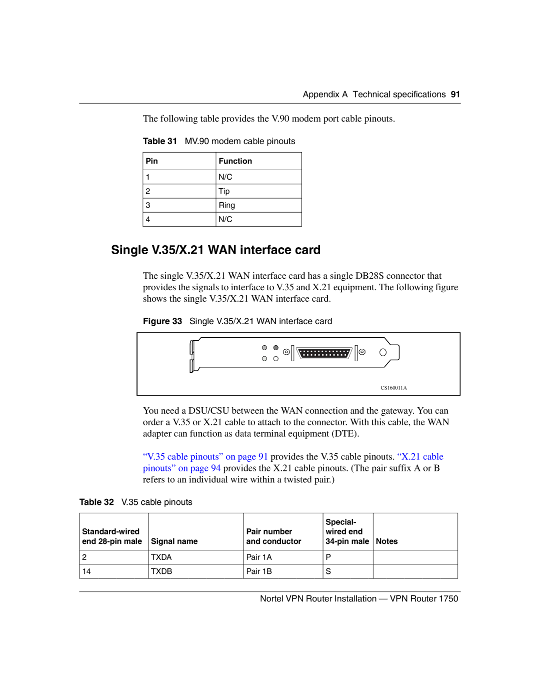 Nortel Networks 1750 manual Single V.35/X.21 WAN interface card, MV.90 modem cable pinouts 