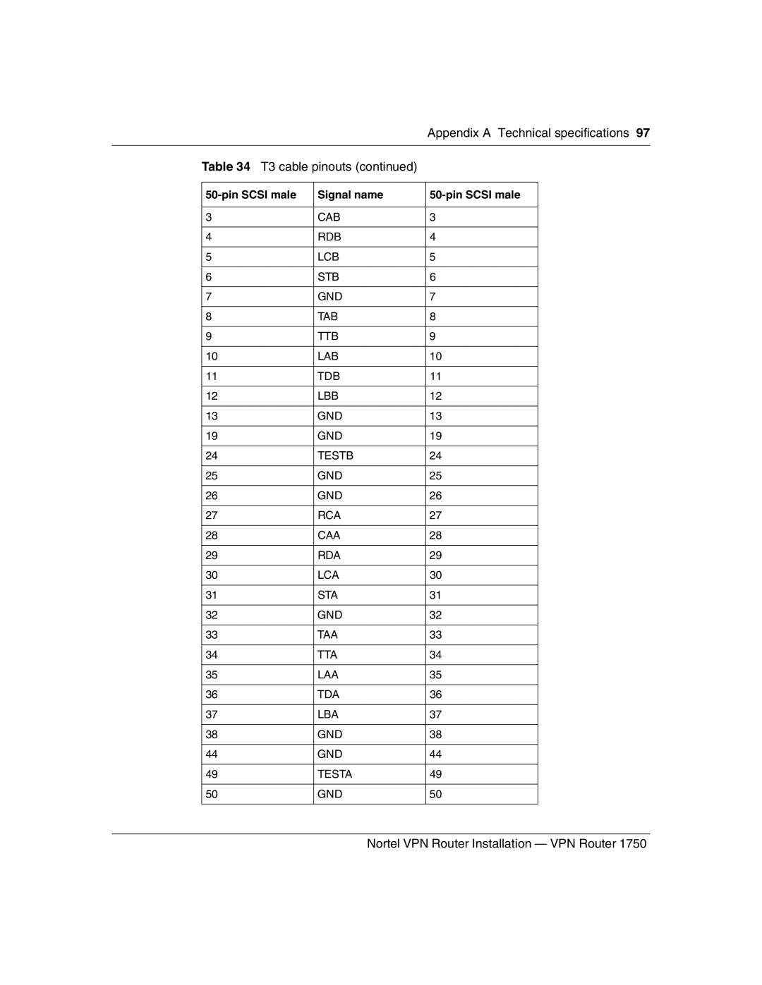 Nortel Networks 1750 manual Appendix a Technical specifications 