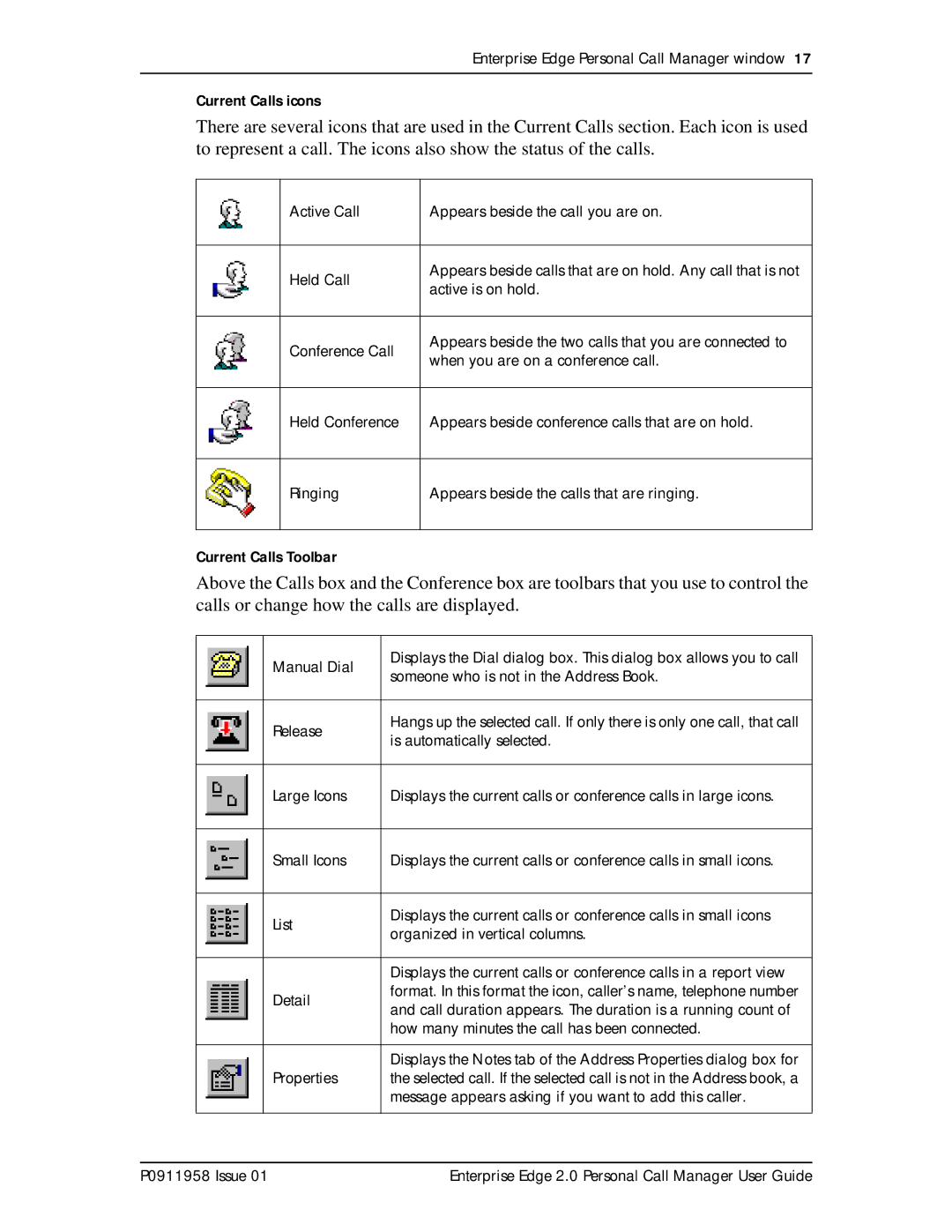 Nortel Networks 2 manual Active Call Appears beside the call you are on Held Call 