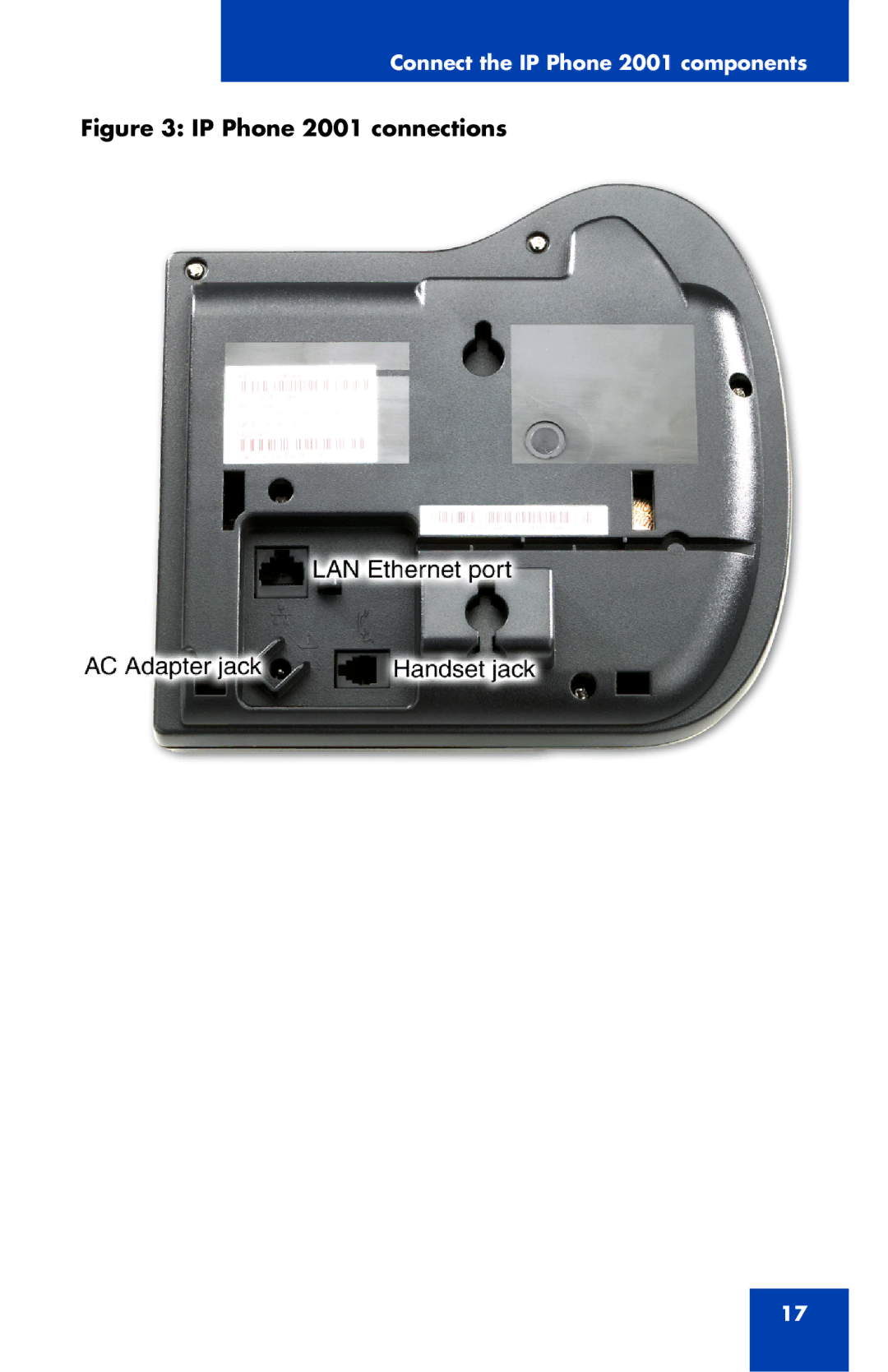 Nortel Networks manual IP Phone 2001 connections 