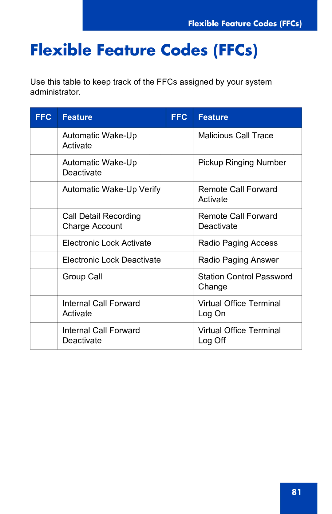 Nortel Networks 2001 manual Flexible Feature Codes FFCs 