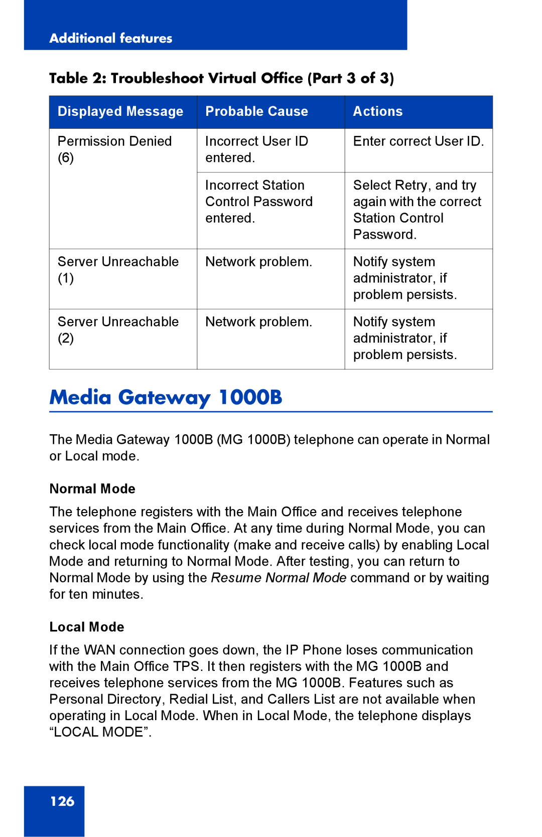 Nortel Networks 2002 manual Media Gateway 1000B, Troubleshoot Virtual Office Part 3, Normal Mode, Local Mode 