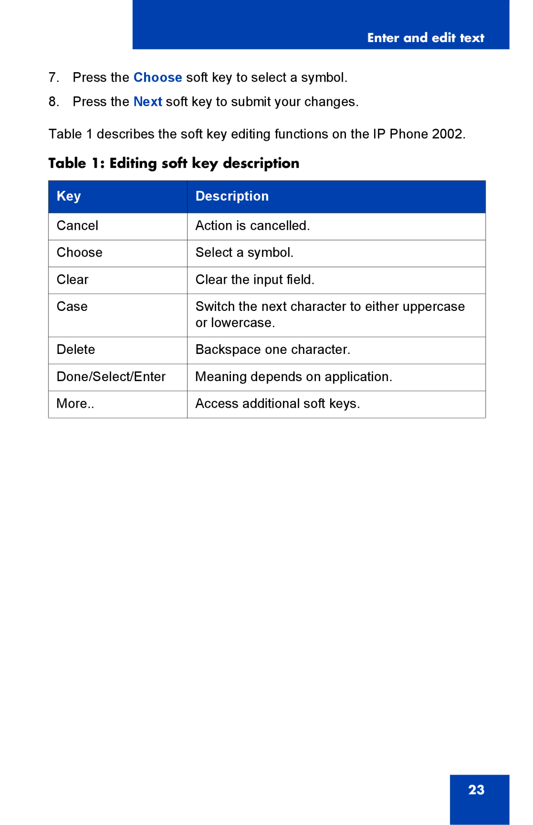 Nortel Networks 2002 manual Editing soft key description, Key Description 