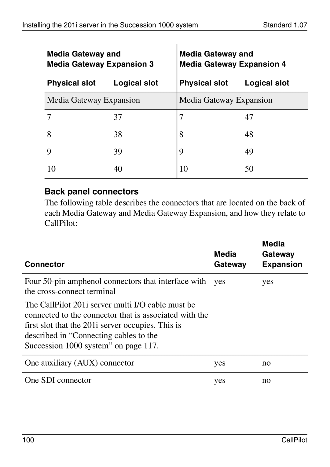 Nortel Networks 201i manual Back panel connectors 