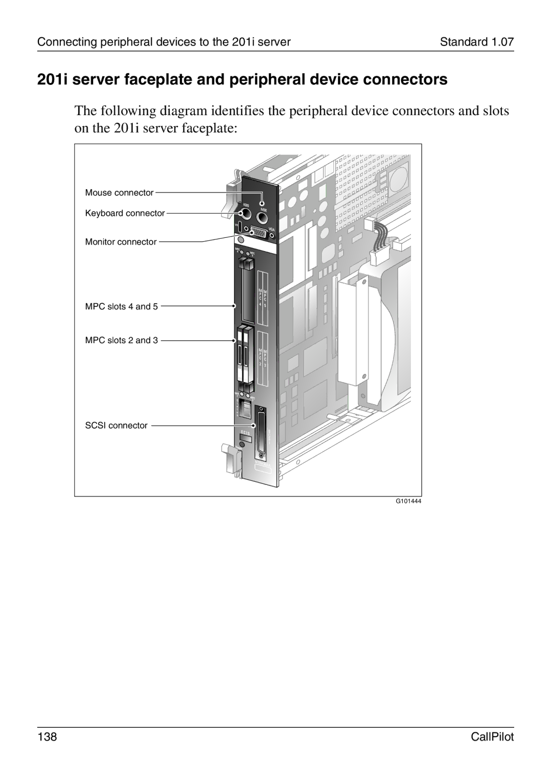 Nortel Networks manual 201i server faceplate and peripheral device connectors 