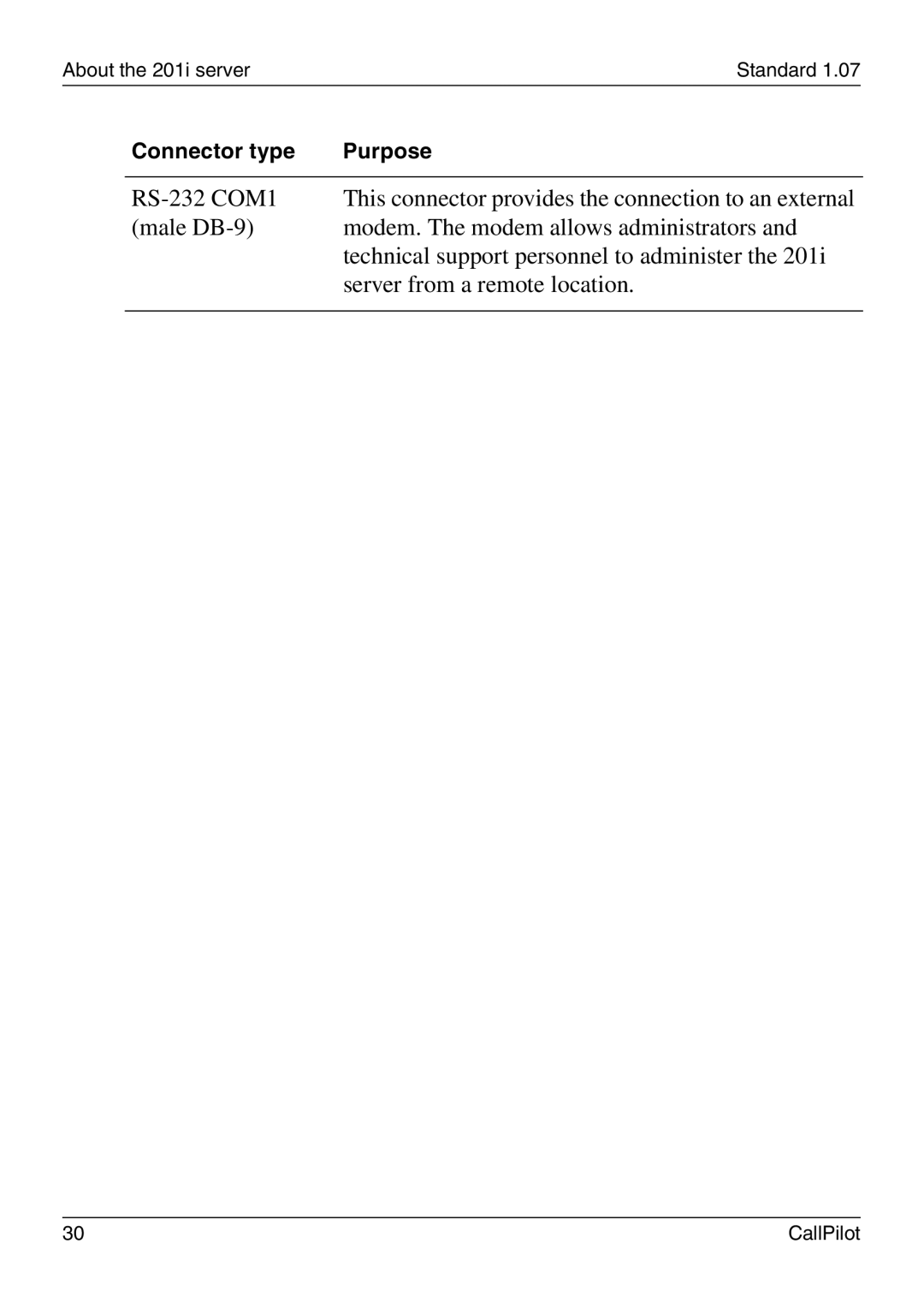 Nortel Networks manual About the 201i serverStandard 