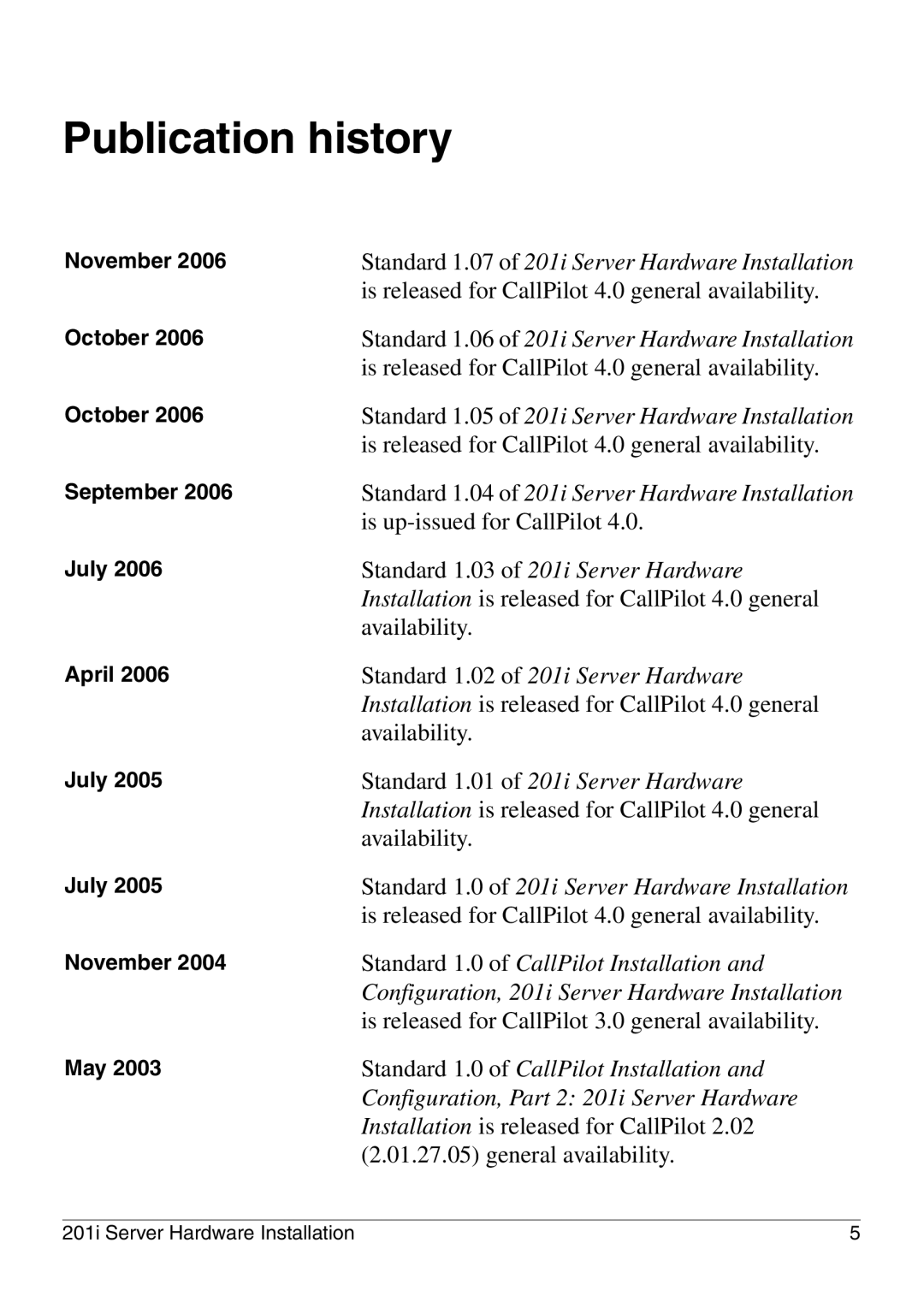 Nortel Networks 201i manual Publication history 