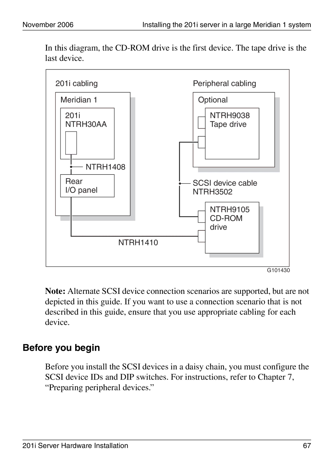 Nortel Networks 201i manual NTRH30AA 