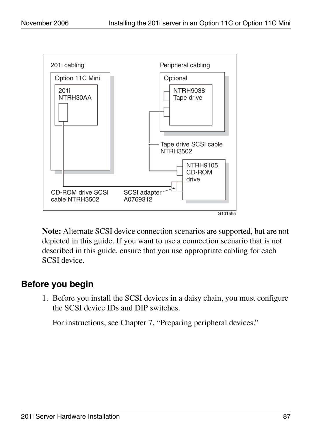 Nortel Networks 201i manual NTRH30AA 