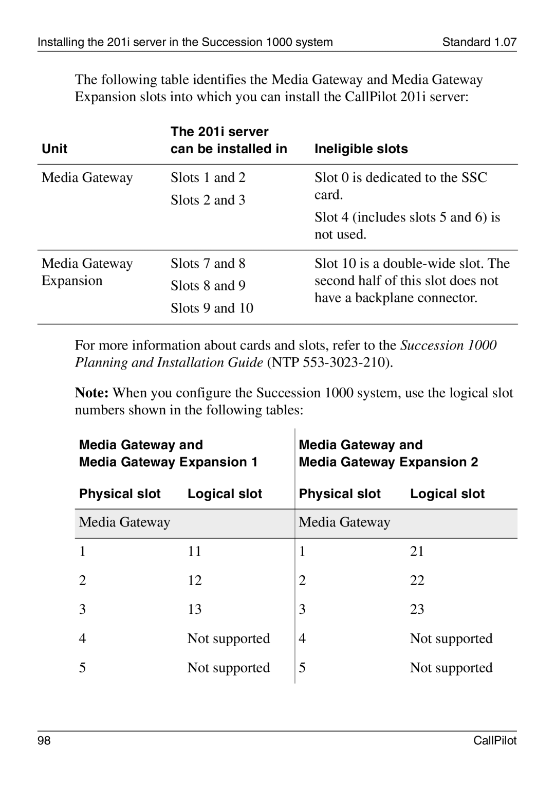 Nortel Networks 201i manual Media Gateway Not supported 