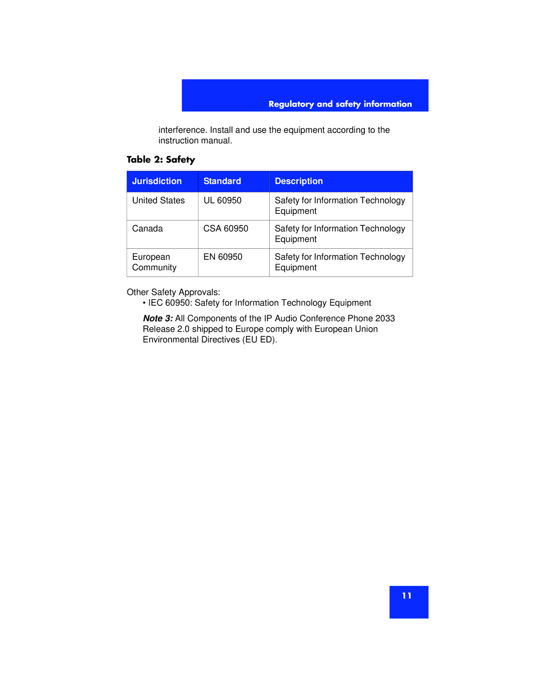 Nortel Networks 2033 manual Safety 