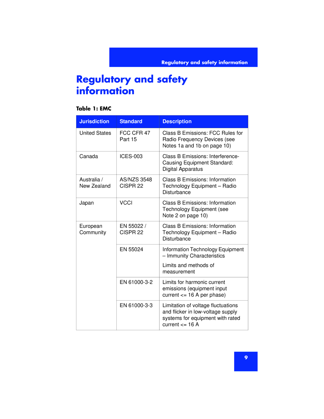 Nortel Networks 2033 manual Regulatory and safety information, Emc 