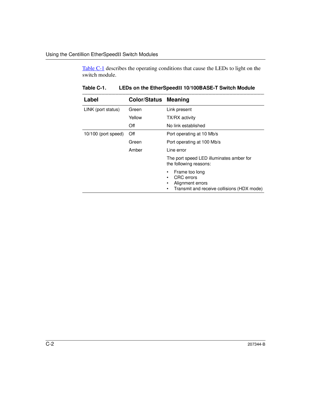 Nortel Networks 207344-B manual Label Color/Status Meaning 