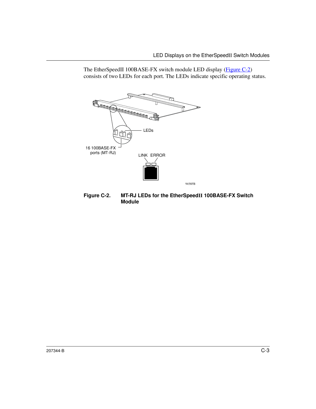 Nortel Networks 207344-B manual LED Displays on the EtherSpeedII Switch Modules 