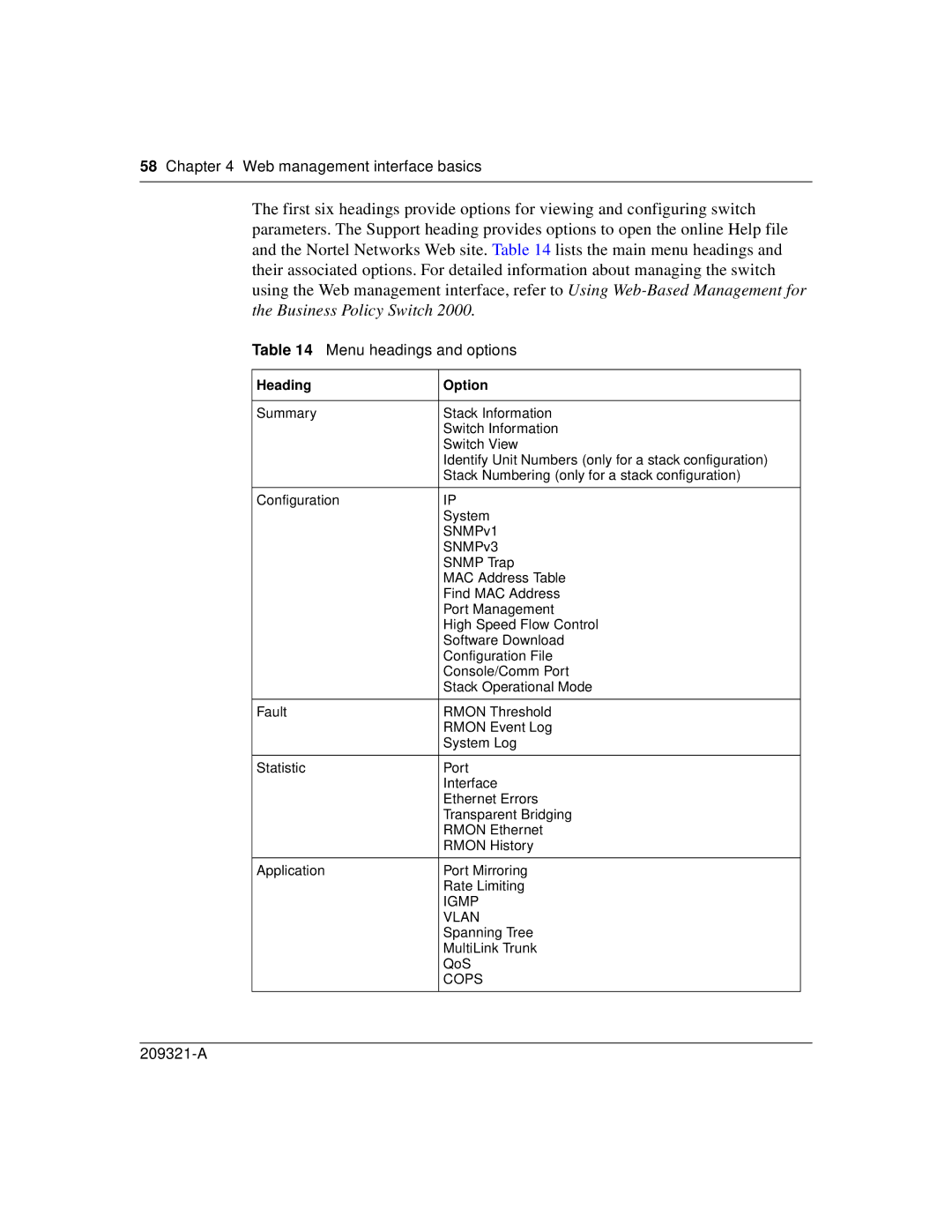 Nortel Networks 209321-A manual Menu headings and options, Heading Option 