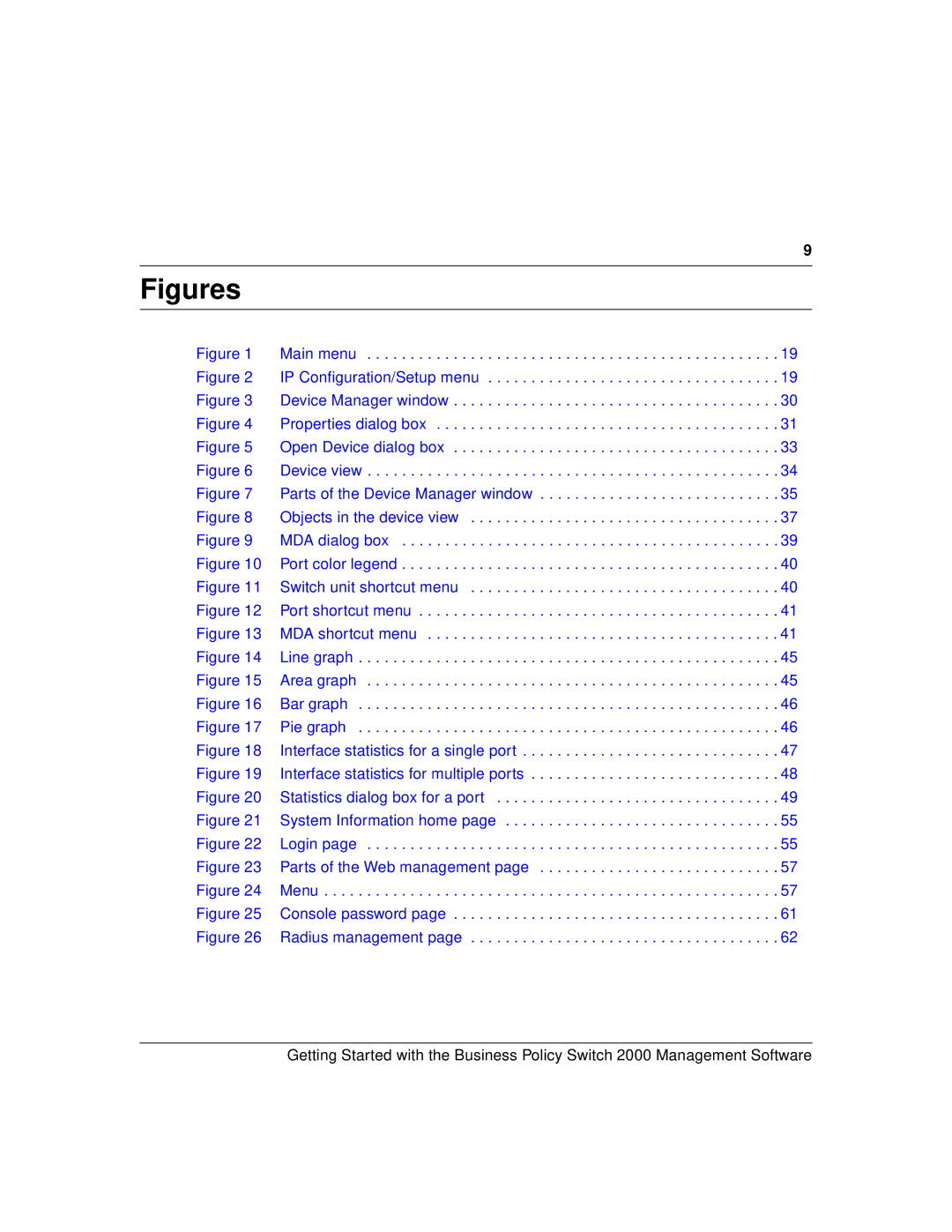 Nortel Networks 209321-A manual Figures 