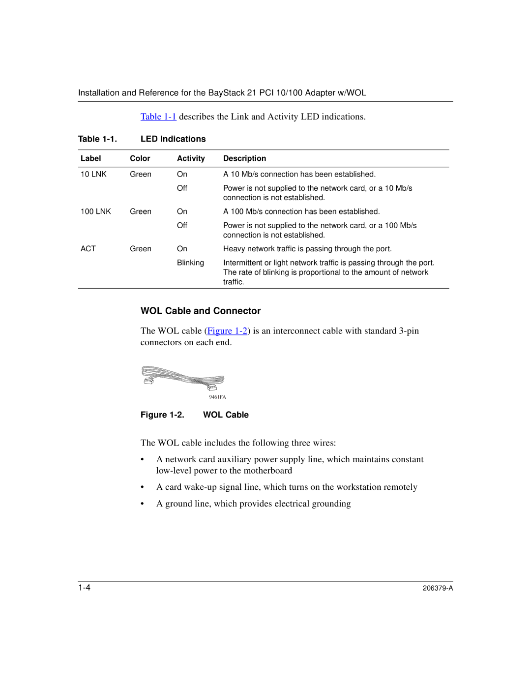 Nortel Networks 21 PCI 10/100, W/WOL manual Describes the Link and Activity LED indications, WOL Cable and Connector 