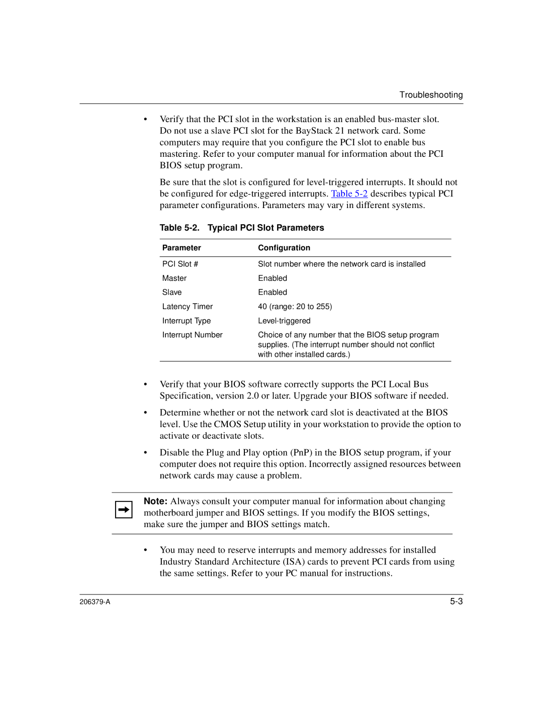 Nortel Networks W/WOL, 21 PCI 10/100 manual Typical PCI Slot Parameters 