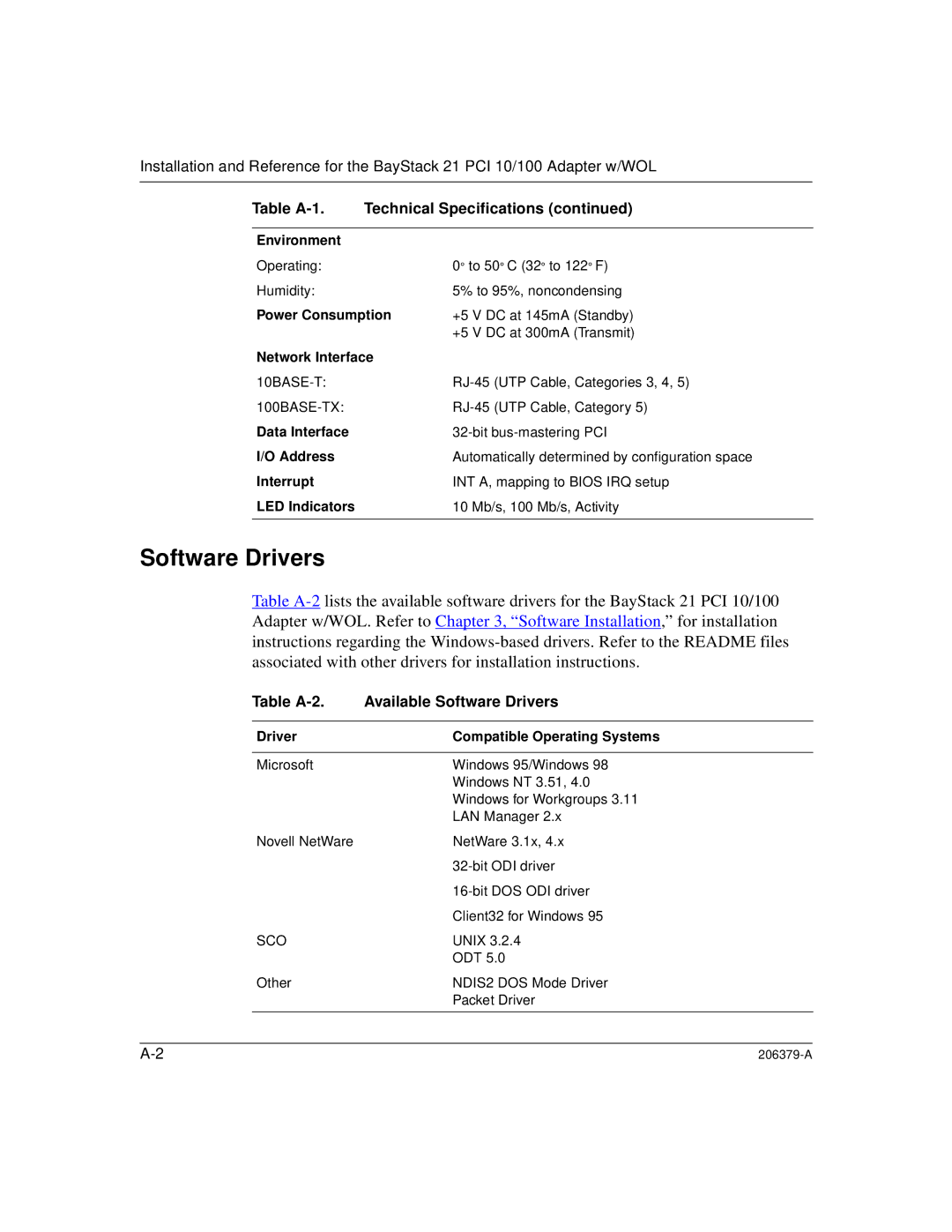 Nortel Networks 21 PCI 10/100, W/WOL manual Software Drivers, Table A-1. Technical Specifications 