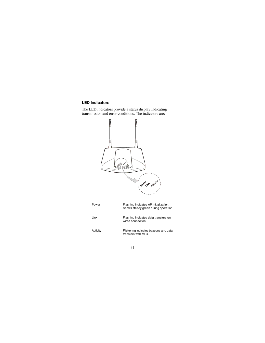 Nortel Networks 210667-A manual LED Indicators 