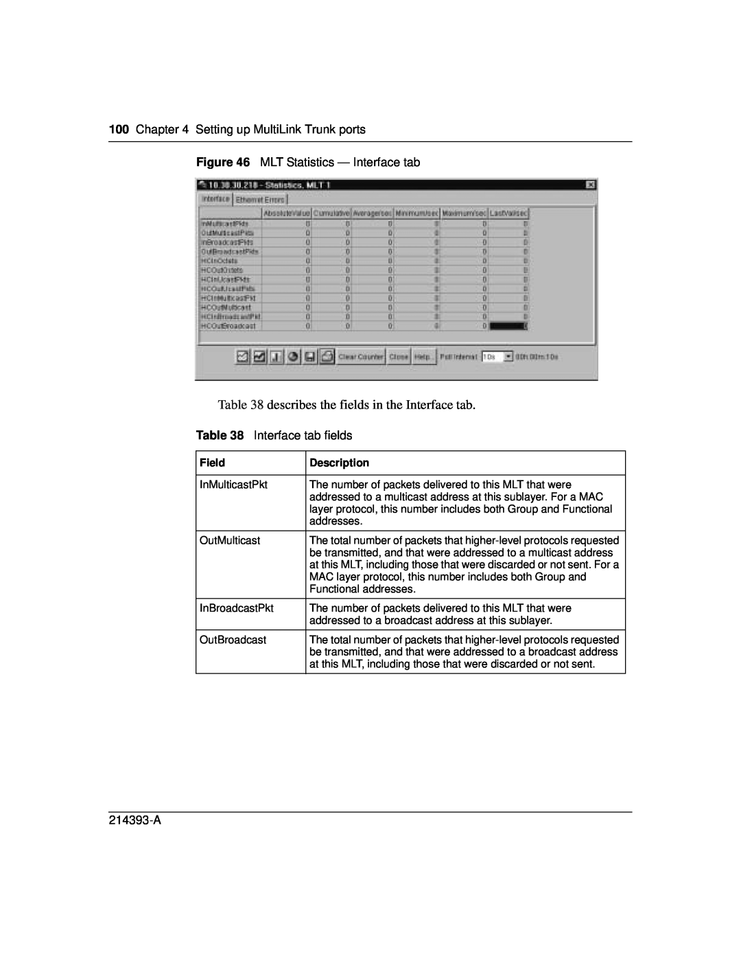 Nortel Networks 214393-A 100Chapter 4 Setting up MultiLink Trunk ports, MLT Statistics - Interface tab, Field, Description 