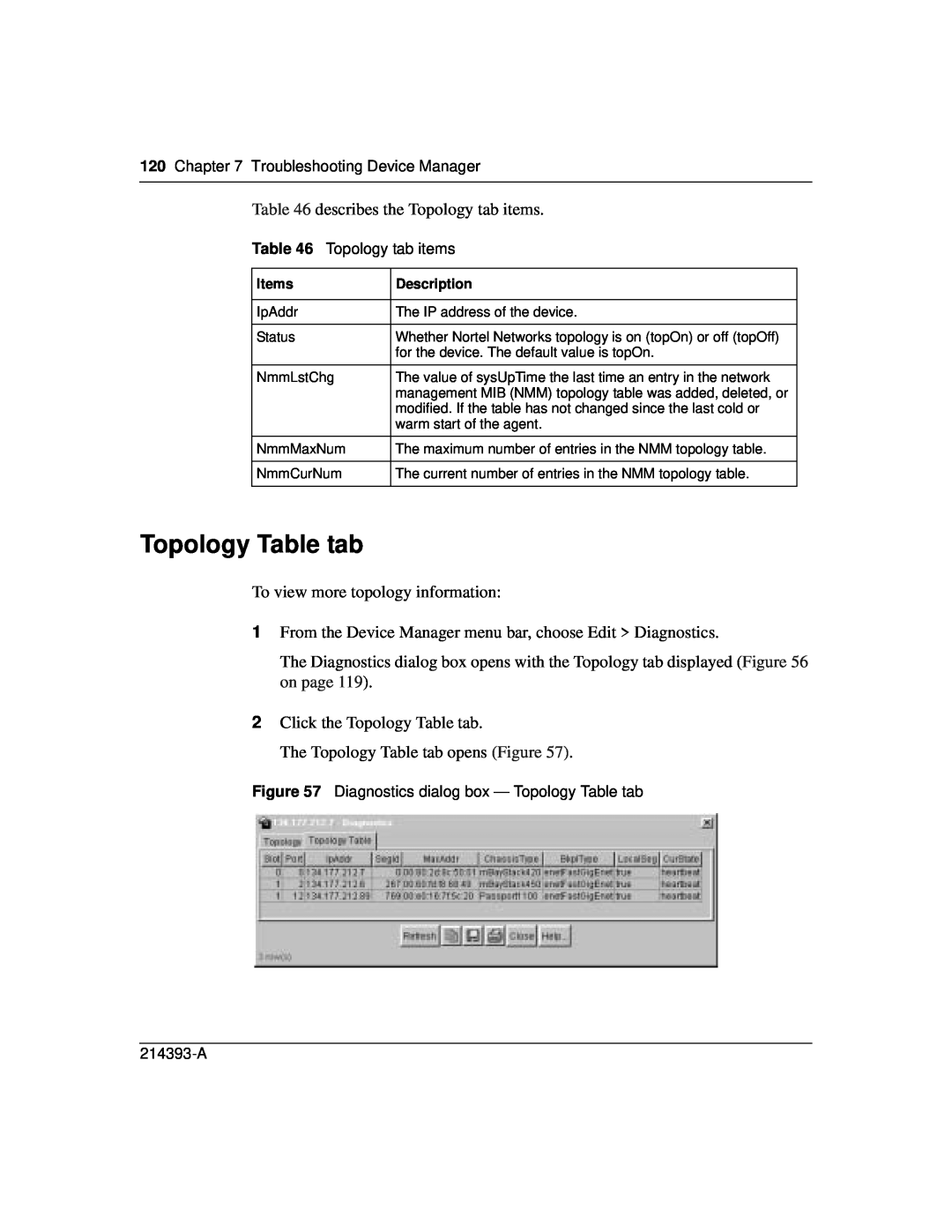 Nortel Networks 214393-A manual Topology Table tab 