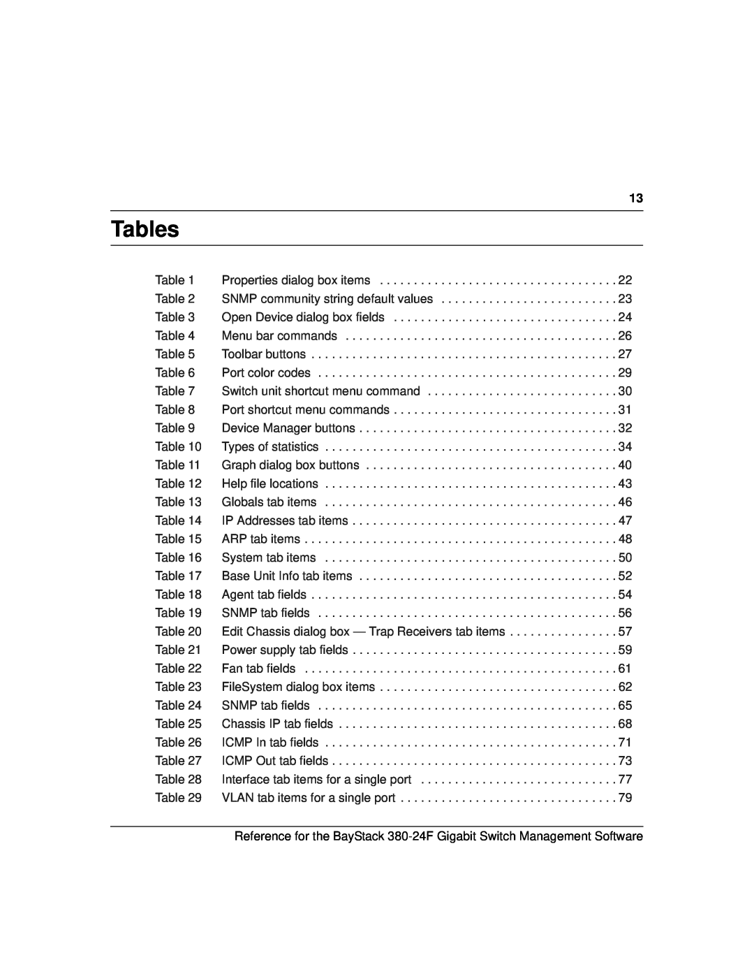 Nortel Networks 214393-A manual Tables 