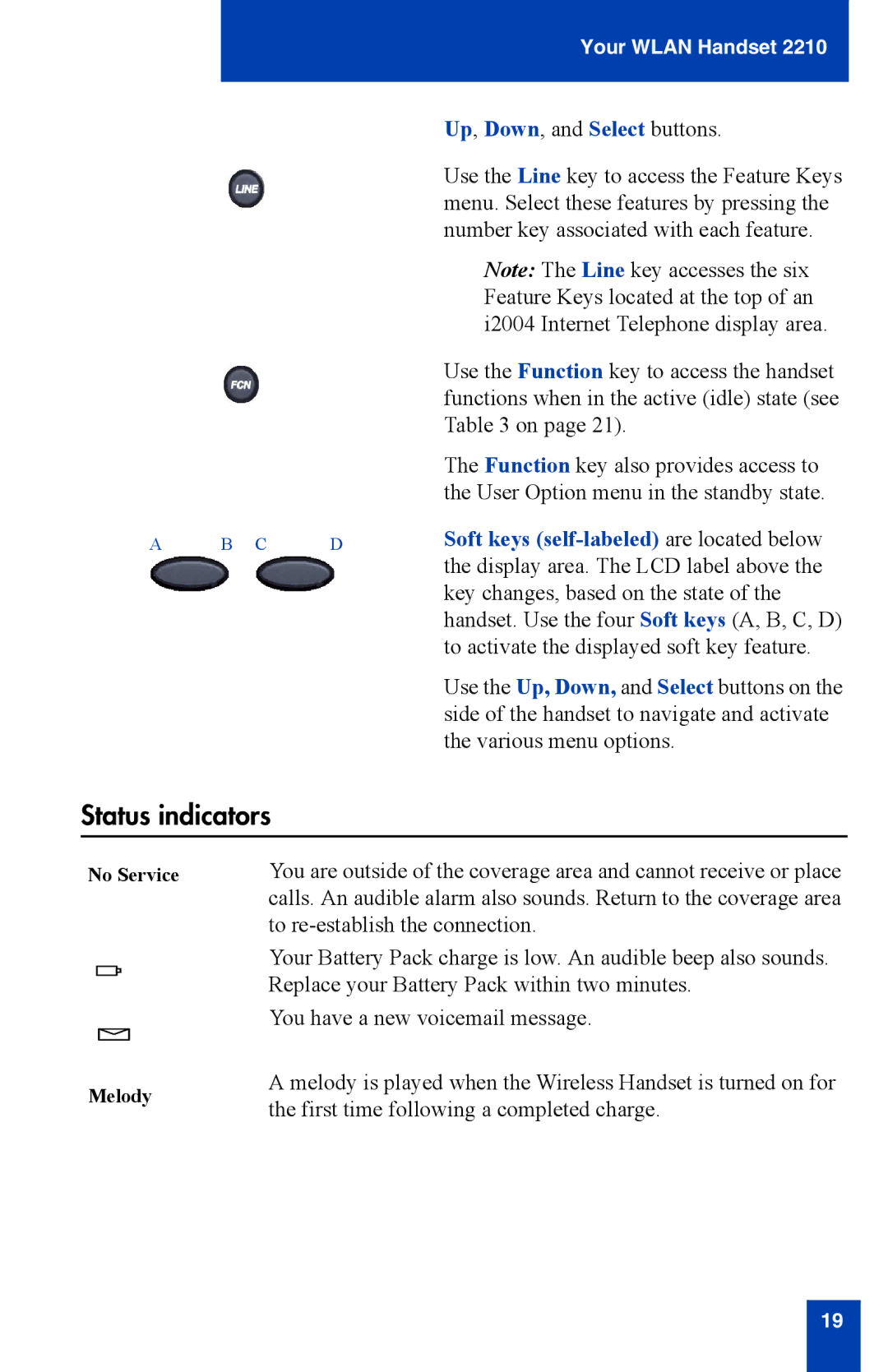 Nortel Networks 2210 manual Status indicators, Soft keys self-labeled are located below 